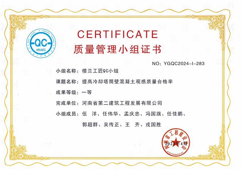 恭喜我公司榮獲8項(xiàng)省級QC成果